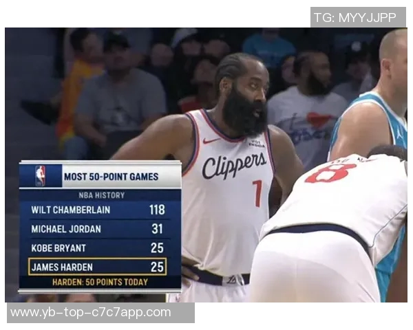 哈登离开火箭后状态回暖场均得分创新高达到26分